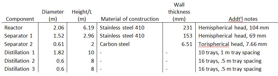 Sizing and Construction Info.JPG