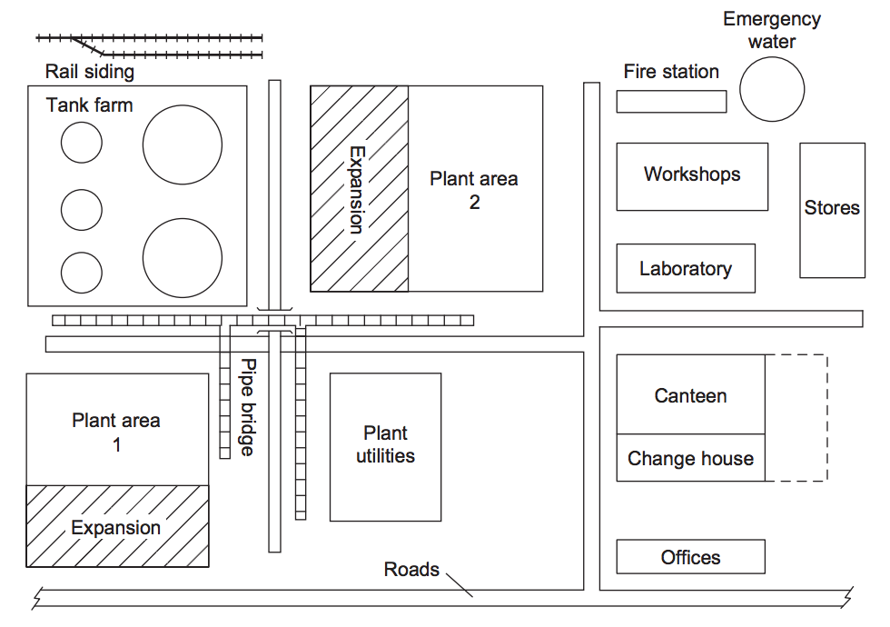 A typical site plan.