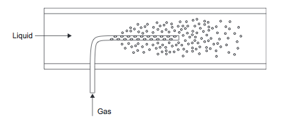File:Gas Sparger.PNG