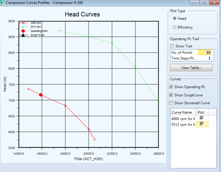 File:PC compressor curve 4900rpm.PNG