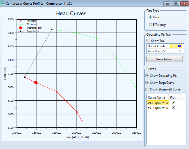 File:PC compressor perf curve with surge.PNG