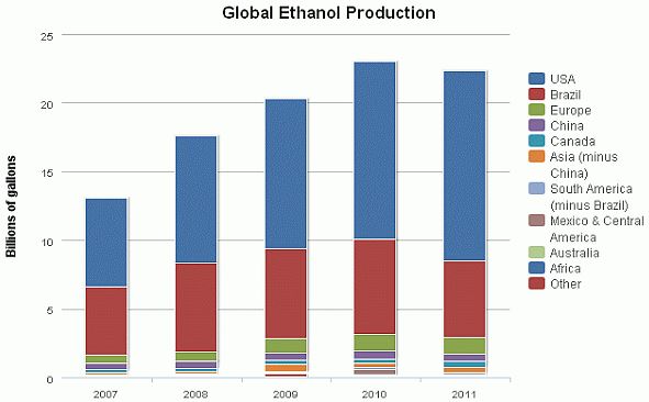 File:Ethanol.JPG