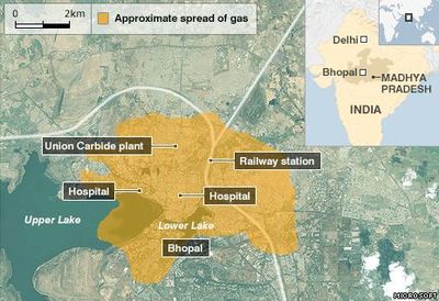 The dispersal of the deadly cloud of gas from the Union Carbide plant in the Indian city of Bhopal