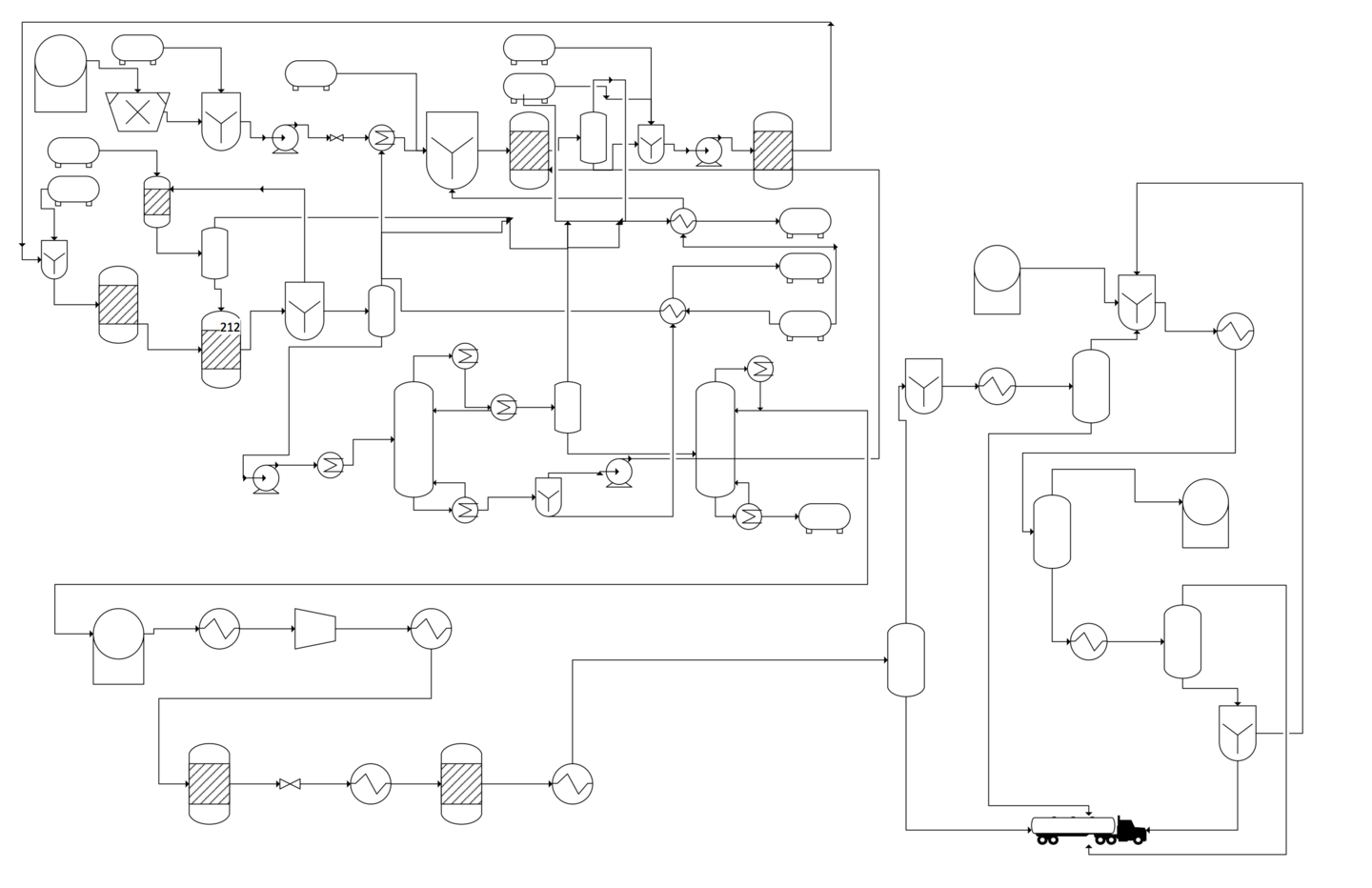 Biomass To Ethylene (B2) - Processdesign