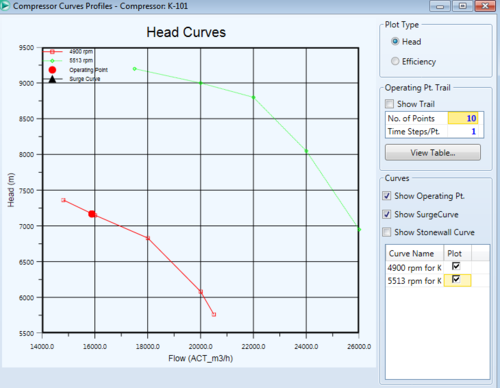 PC compressor curve 4900rpm.PNG