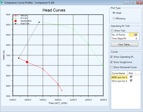 PC compressor perf curve with surge.PNG